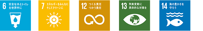 SDGｓ関連目標