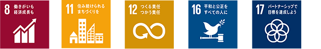 SDGｓ関連目標